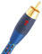 Digital Coax Cables