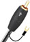 Subwoofer Cables