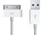 Mobile Data Cables