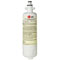 Water Filters