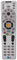 Remote Controls
