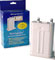 Water Filters