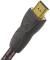 HDMI Cable Buying Guide