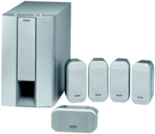 Sony Home Theater Speaker Package