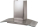 Electrolux Icon 36