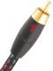 Audioquest VDMXR2M