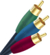Audioquest YIQG3M