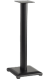 Sanus NF30B