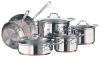 Emerilware E937SA64