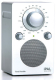 Tivoli Audio PALIPOD