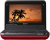 Sony DVPFX750R