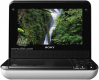 Sony DVPFX750W