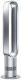 Dyson AM02