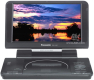 Panasonic DVDLS92