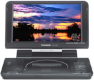 Panasonic DVDLS92