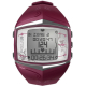 Polar FT60FPRPL