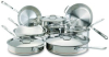 All-Clad 8400000085