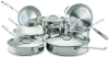 All-Clad 8400000085