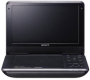 Sony DVPFX980