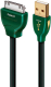 Audioquest FORESTUSBIPOD1POINT5M