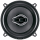 Hertz HCX130