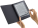 Sony PRS-700BC - Pen Gesture