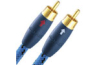 Audio Cables