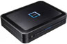 Car Audio Amplifiers