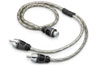 Car Audio Cables & Connections