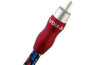 Digital Coax Cables