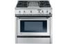 Dual Fuel Ranges