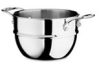 Emerilware by All-Clad