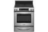 Free Standing Electric Ranges