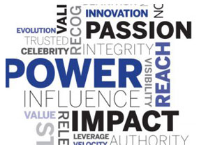 70 Chicago Personal Brands