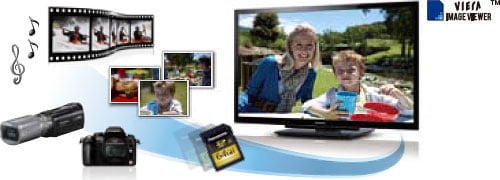VIERA Image Viewer