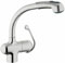 GROHE Ladylux Plus Stainless Steel Kitchen Faucet
