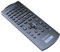 Sony DVD Remote Control For PS2 - Black Finish