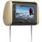 Audiovox 7" Rear Seat Headrest Monitor