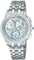 Citizen Eco-Drive Calibre 4700 Womens Watch