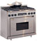 Dacor 36" Epicure Dual-Fuel Range - Stainless Steel Finish With Copper Trim