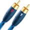 Audio Cables