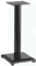 Sanus Natural Foundations Bookshelf Speaker Stand