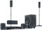 Panasonic Black DVD Home Theater Sound System