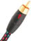 Digital Coax Cables