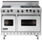 Viking 48" Professional Series Freestanding Gas Range