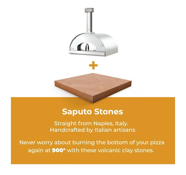 Feature View of Saputo Stones
