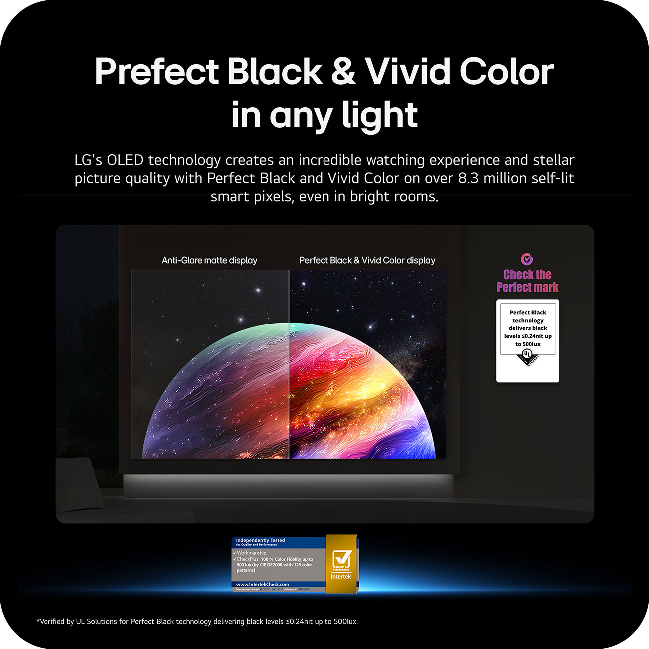Infographic View of LG OLED LG Color Feature