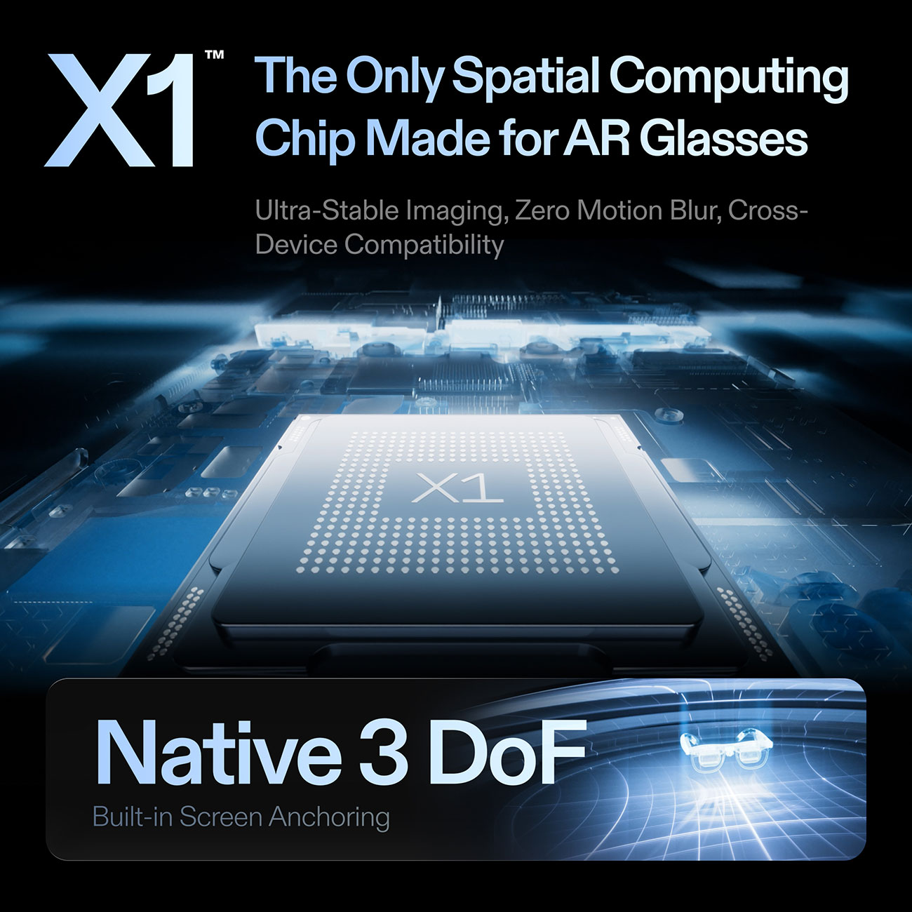 Infographic View of XREAL AR Glasses Chipset Feature