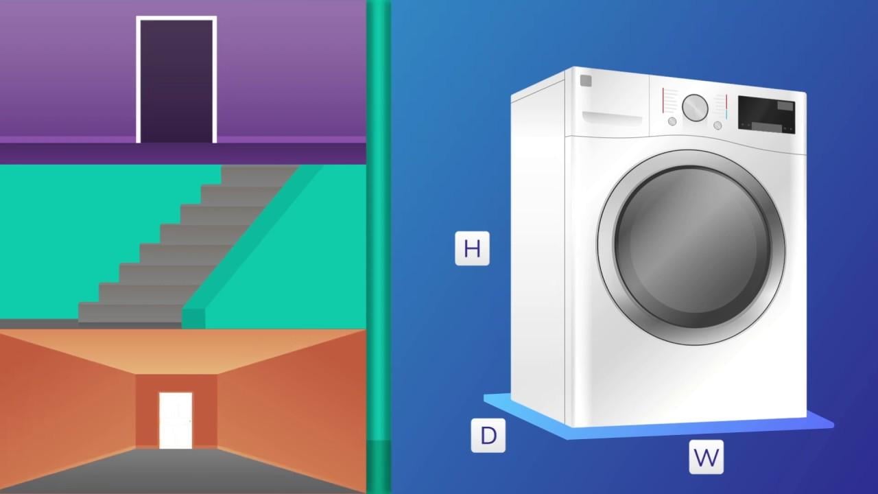 Washing Machines: What To Know Before You Buy Video