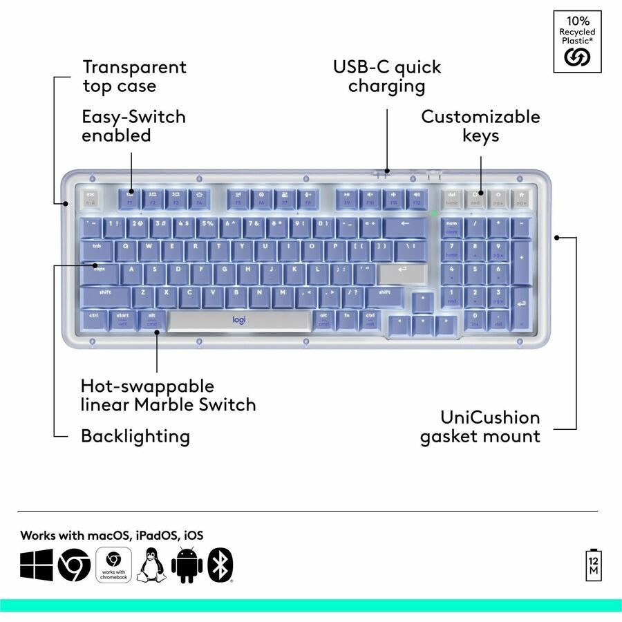 Logitech - 920-013577 - Mouse & Keyboards